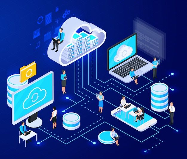 Hosting Services